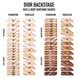 Face & Body Foundation