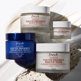 Lotus Youth Preserve Eye Cream
