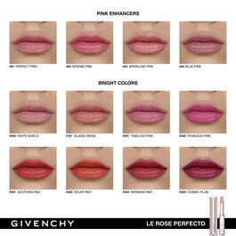 Le Rouge Perfecto Lippenbalsam