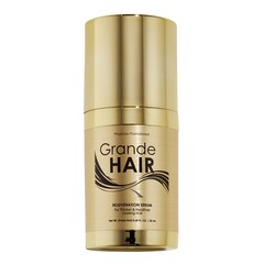 GrandeHAIR - Enhancing Serum, GRANDE COSMETICS