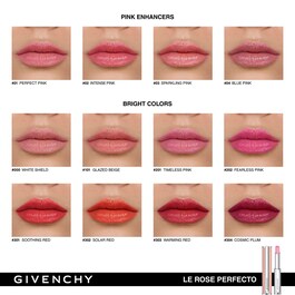 Le Rouge Perfecto Lippenbalsam