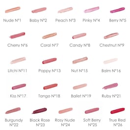 Phyto-Lip Twist N°15 Nut