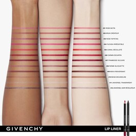 Lip Liner mit Anspitzer