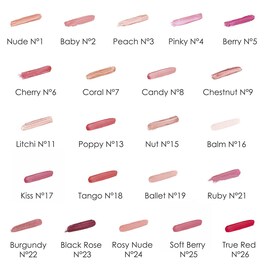 Phyto-Lip Twist N°15 Nut