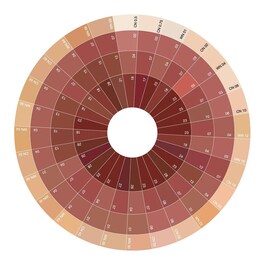 Even Better Pop - Lip Foundation