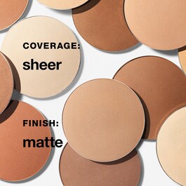 Stay-Matte Sheer Pressed Powder