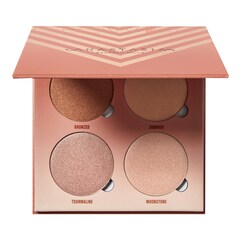 Glow Kit® - Sun Dipped, ANASTASIA BEVERLY HILLS