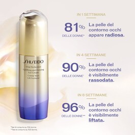 Uplifting and Firming Eye Cream