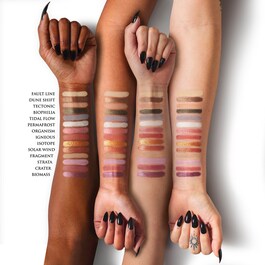 Planet Fanatic Palette - Eyeshadow palette