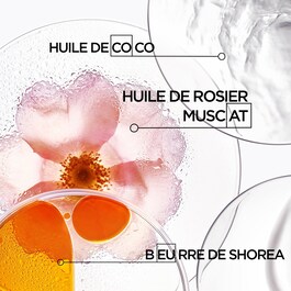 Discipline Oleo Relax Oil Discipline Oleo-Relax Έλαιο Για Ατίθασα Μαλλιά 